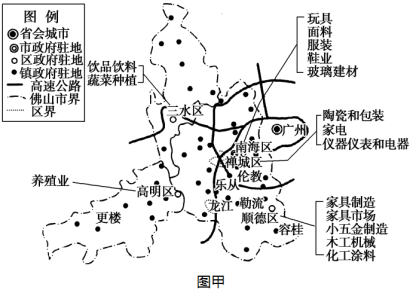 圖示是&ldquo;彭蒂亞克一萊曼牌汽車生產、銷售示意圖&rdquo;,請回答后面問題。